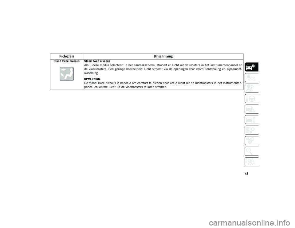 JEEP CHEROKEE 2021  Instructieboek (in Dutch) 45
Stand Twee niveaus Stand Twee niveausAls u deze modus selecteert in  het aanraakscherm,  stroomt er lucht uit de  roosters in het  instrumentenpaneel en
de  vloerroosters.  Een  geringe  hoeveelhei