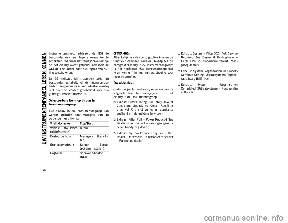 JEEP CHEROKEE 2021  Instructieboek (in Dutch) UW INSTRUMENTENPANEEL LEREN KENNEN
64
instrumentengroep,  adviseert  de  GSI  de
bestuurder  naar  een  hogere  versnelling  te
schakelen.  Wanneer  het  terugschakellampje
op  het  display  wordt  ge