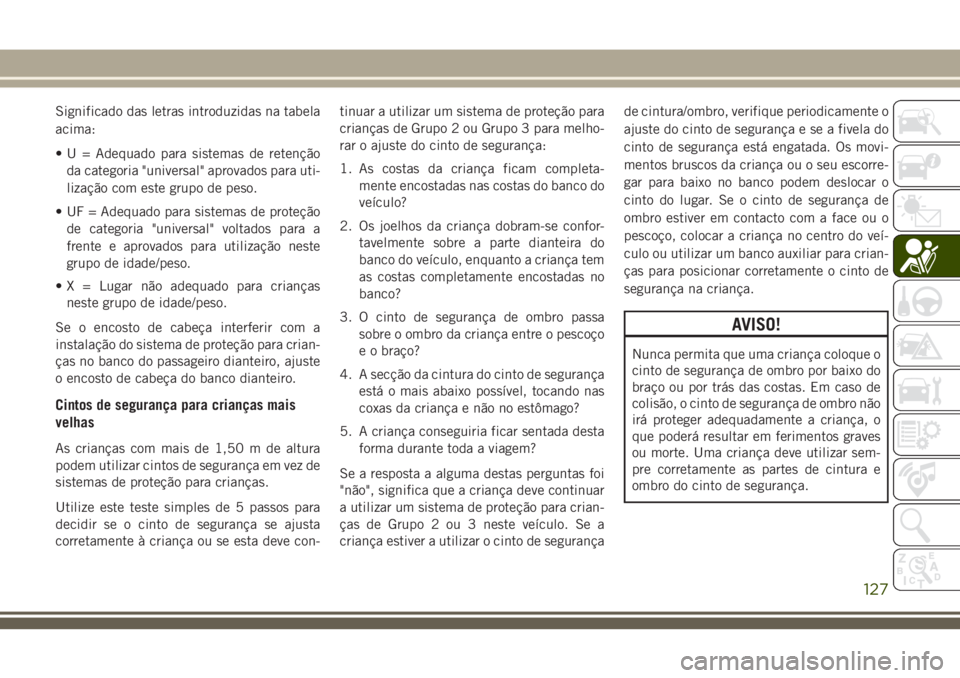 JEEP CHEROKEE 2018 Manual de Uso e Manutenção (in Portuguese) Significado das letras introduzidas na tabela
acima:
• U = Adequado para sistemas de retenção
da categoria "universal" aprovados para uti-
lização com este grupo de peso.
• UF = Adequa JEEP CHEROKEE 2018 Manual de Uso e Manutenção (in Portuguese) Significado das letras introduzidas na tabela
acima:
• U = Adequado para sistemas de retenção
da categoria "universal" aprovados para uti-
lização com este grupo de peso.
• UF = Adequa
