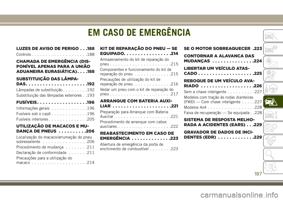 JEEP CHEROKEE 2018 Manual de Uso e Manutenção (in Portuguese) EM CASO DE EMERGÊNCIA
LUZES DE AVISO DE PERIGO . . .188
Controlo....................188
CHAMADA DE EMERGÊNCIA (DIS-
PONÍVEL APENAS PARA A UNIÃO
ADUANEIRA EURASIÁTICA). . . .188
SUBSTITUIÇÃO DAS JEEP CHEROKEE 2018 Manual de Uso e Manutenção (in Portuguese) EM CASO DE EMERGÊNCIA
LUZES DE AVISO DE PERIGO . . .188
Controlo....................188
CHAMADA DE EMERGÊNCIA (DIS-
PONÍVEL APENAS PARA A UNIÃO
ADUANEIRA EURASIÁTICA). . . .188
SUBSTITUIÇÃO DAS