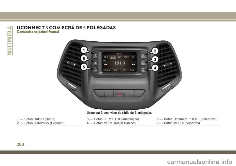 JEEP CHEROKEE 2018  Manual de Uso e Manutenção (in Portuguese) UCONNECT 3 COM ECRÃ DE 5 POLEGADASComandos no painel frontal
Uconnect 3 com visor do rádio de 5 polegadas
1 — Botão RADIO (Rádio)
2 — Botão COMPASS (Bússola)3 — Botão CLIMATE (Climatizaç