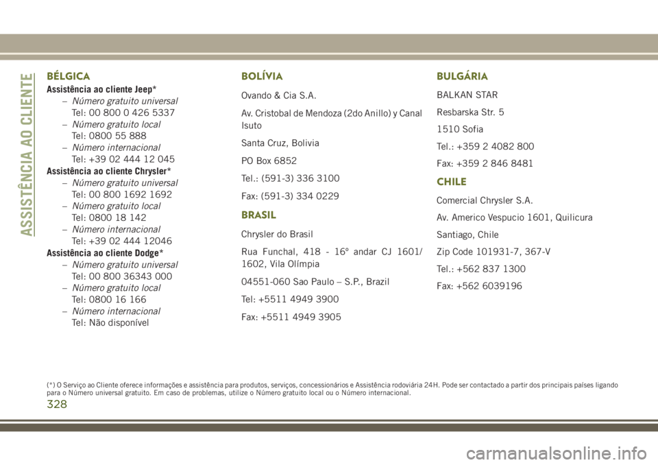 JEEP CHEROKEE 2018  Manual de Uso e Manutenção (in Portuguese) BÉLGICA
Assistência ao cliente Jeep*
–Número gratuito universal
Tel: 00 800 0 426 5337
–Número gratuito local
Tel: 0800 55 888
–Número internacional
Tel: +39 02 444 12 045
Assistência ao c