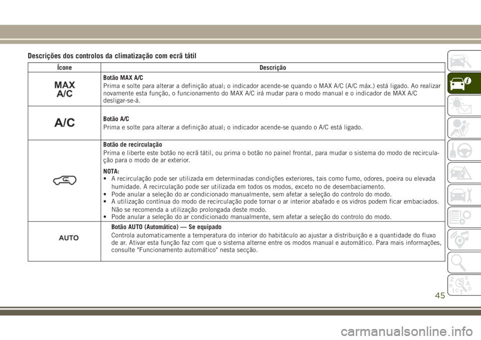 JEEP CHEROKEE 2018  Manual de Uso e Manutenção (in Portuguese) Descrições dos controlos da climatização com ecrã tátil
Ícone Descrição
Botão MAX A/C
Prima e solte para alterar a definição atual; o indicador acende-se quando o MAX A/C (A/C máx.) está