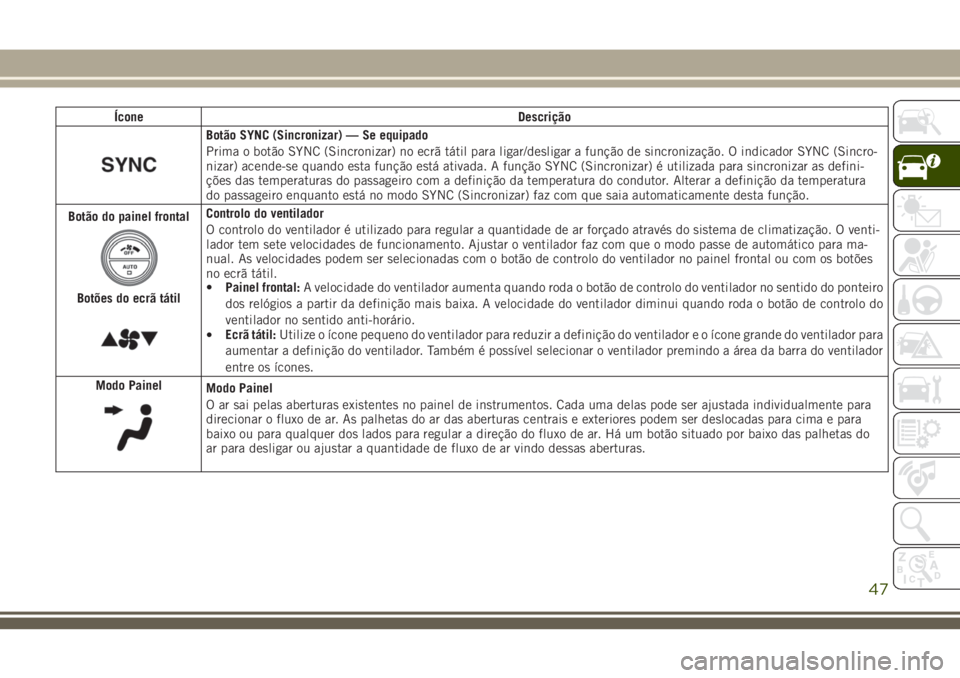 JEEP CHEROKEE 2018  Manual de Uso e Manutenção (in Portuguese) Ícone Descrição
Botão SYNC (Sincronizar) — Se equipado
Prima o botão SYNC (Sincronizar) no ecrã tátil para ligar/desligar a função de sincronização. O indicador SYNC (Sincro-
nizar) acend