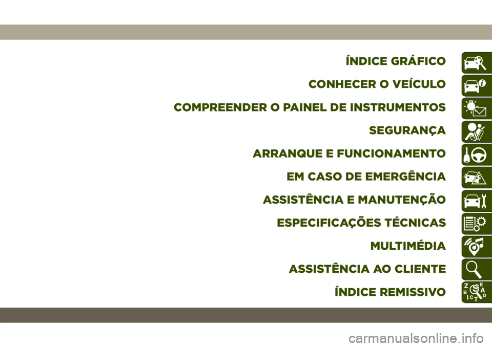 JEEP CHEROKEE 2019  Manual de Uso e Manutenção (in Portuguese) ÍNDICE GRÁFICO
CONHECER O VEÍCULO
COMPREENDER O PAINEL DE INSTRUMENTOS
SEGURANÇA
ARRANQUE E FUNCIONAMENTO
EM CASO DE EMERGÊNCIA
ASSISTÊNCIA E MANUTENÇÃO
ESPECIFICAÇÕES TÉCNICAS
MULTIMÉDIA
