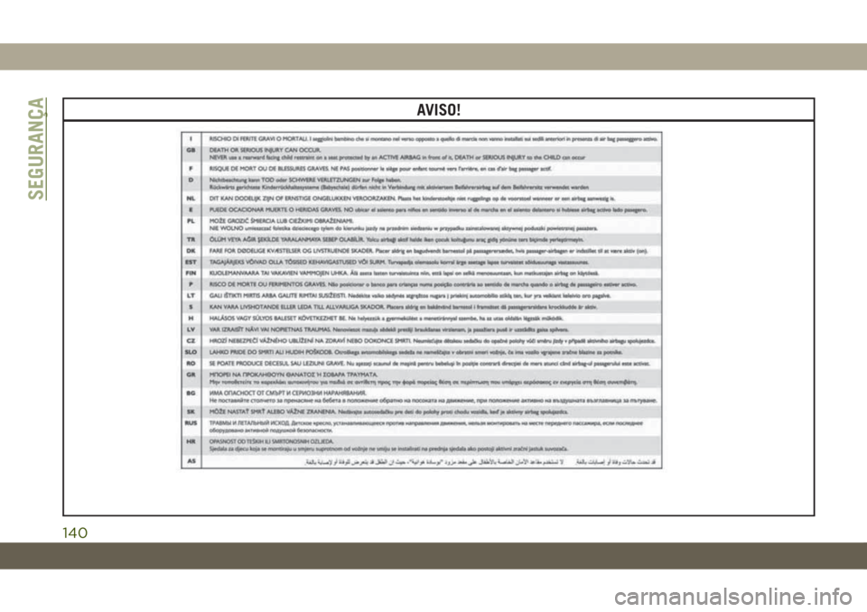 JEEP CHEROKEE 2019 Manual de Uso e Manutenção (in Portuguese) AVISO!
SEGURANÇA
140 JEEP CHEROKEE 2019 Manual de Uso e Manutenção (in Portuguese) AVISO!
SEGURANÇA
140