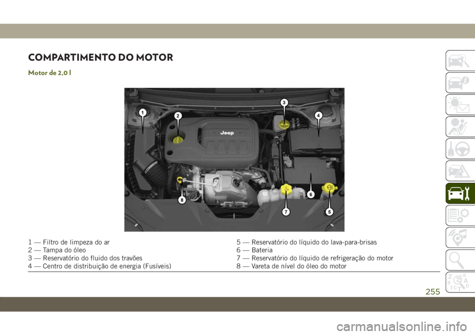 JEEP CHEROKEE 2019 Manual de Uso e Manutenção (in Portuguese) COMPARTIMENTO DO MOTOR
Motor de 2,0 l
1 — Filtro de limpeza do ar 5 — Reservatório do líquido do lava-para-brisas
2 — Tampa do óleo 6 — Bateria
3 — Reservatório do fluido dos travões 7 JEEP CHEROKEE 2019 Manual de Uso e Manutenção (in Portuguese) COMPARTIMENTO DO MOTOR
Motor de 2,0 l
1 — Filtro de limpeza do ar 5 — Reservatório do líquido do lava-para-brisas
2 — Tampa do óleo 6 — Bateria
3 — Reservatório do fluido dos travões 7