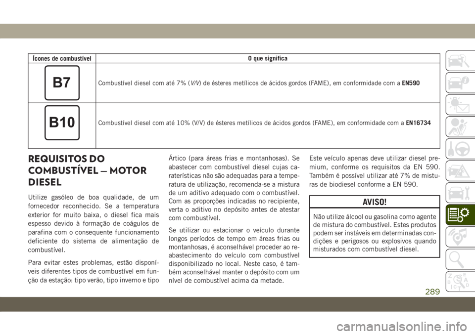 JEEP CHEROKEE 2019 Manual de Uso e Manutenção (in Portuguese) Ícones de combustívelO que significa
Combustível diesel com até 7% (V/V) de ésteres metílicos de ácidos gordos (FAME), em conformidade com aEN590
Combustível diesel com até 10% (V/V) de éste JEEP CHEROKEE 2019 Manual de Uso e Manutenção (in Portuguese) Ícones de combustívelO que significa
Combustível diesel com até 7% (V/V) de ésteres metílicos de ácidos gordos (FAME), em conformidade com aEN590
Combustível diesel com até 10% (V/V) de éste