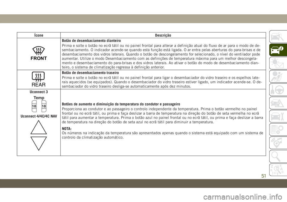 JEEP CHEROKEE 2019 Manual de Uso e Manutenção (in Portuguese) Ícone Descrição
FRONT
Botão de desembaciamento dianteiro
Prima e solte o botão no ecrã tátil ou no painel frontal para alterar a definição atual do fluxo de ar para o modo de de-
sembaciament JEEP CHEROKEE 2019 Manual de Uso e Manutenção (in Portuguese) Ícone Descrição
FRONT
Botão de desembaciamento dianteiro
Prima e solte o botão no ecrã tátil ou no painel frontal para alterar a definição atual do fluxo de ar para o modo de de-
sembaciament