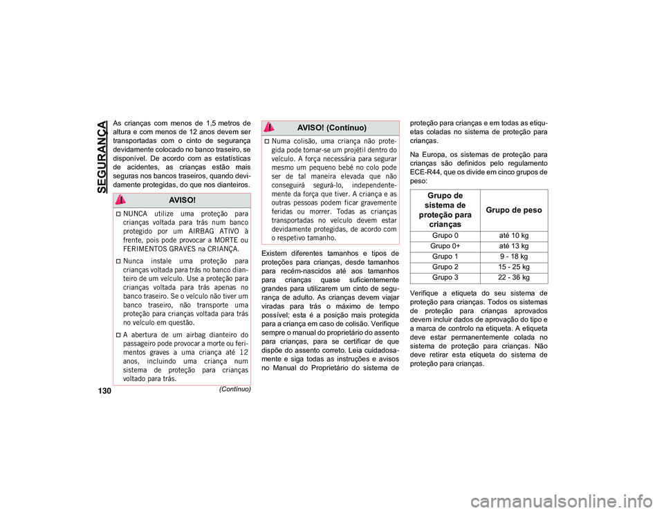 JEEP CHEROKEE 2021 Manual de Uso e Manutenção (in Portuguese) SEGURANÇA
130(Contínuo)
As crianças com menos de 1,5 metros de
altura e com menos de 12 anos devem ser
transportadas com o cinto de segurança
devidamente colocado no banco traseir JEEP CHEROKEE 2021 Manual de Uso e Manutenção (in Portuguese) SEGURANÇA
130(Contínuo)
As crianças com menos de 1,5 metros de
altura e com menos de 12 anos devem ser
transportadas com o cinto de segurança
devidamente colocado no banco traseir