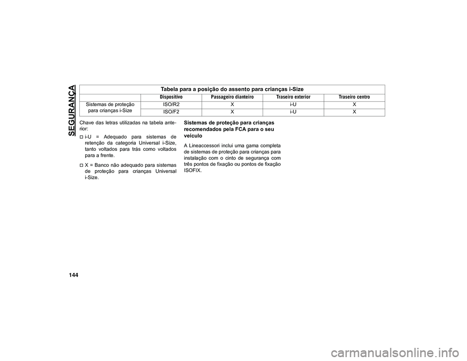 JEEP CHEROKEE 2021 Manual de Uso e Manutenção (in Portuguese) SEGURANÇA
144
Chave das letras utilizadas na tabela ante-
rior:
i-U = Adequado para sistemas de
retenção da categoria Universal i-Size,
tanto voltados para trás como voltado JEEP CHEROKEE 2021 Manual de Uso e Manutenção (in Portuguese) SEGURANÇA
144
Chave das letras utilizadas na tabela ante-
rior:
i-U = Adequado para sistemas de
retenção da categoria Universal i-Size,
tanto voltados para trás como voltado