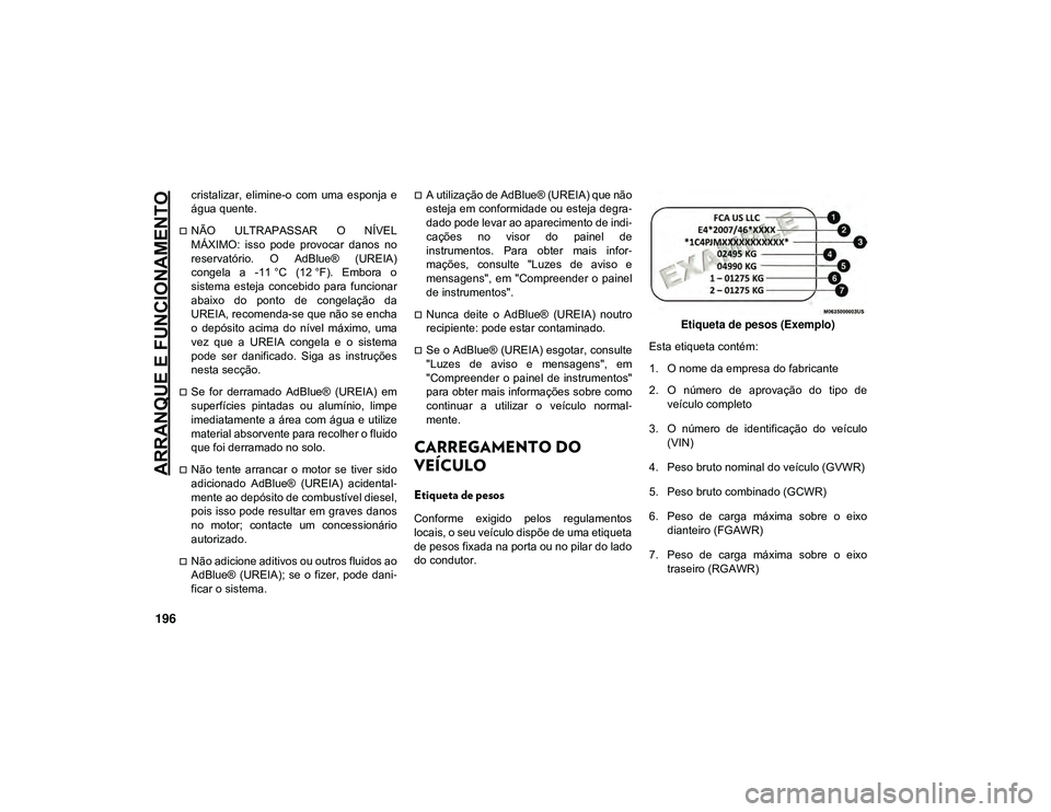 JEEP CHEROKEE 2020  Manual de Uso e Manutenção (in Portuguese) ARRANQUE E FUNCIONAMENTO
196
cristalizar,  elimine-o  com  uma  esponja  e
água quente.
NÃO  ULTRAPASSAR  O  NÍVEL
MÁXIMO:  isso  pode  provocar  danos  no
reservatório.  O  AdBlue®  (UREIA)
