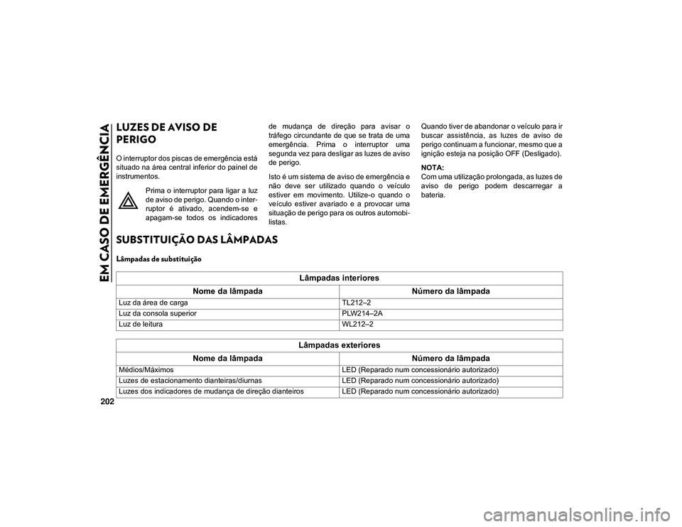 JEEP CHEROKEE 2021  Manual de Uso e Manutenção (in Portuguese) 202
EM CASO DE EMERGÊNCIA
LUZES DE AVISO DE 
PERIGO
O interruptor dos piscas de emergência está
situado na área central inferior do painel de
instrumentos.Prima o interruptor para ligar a luz
de a