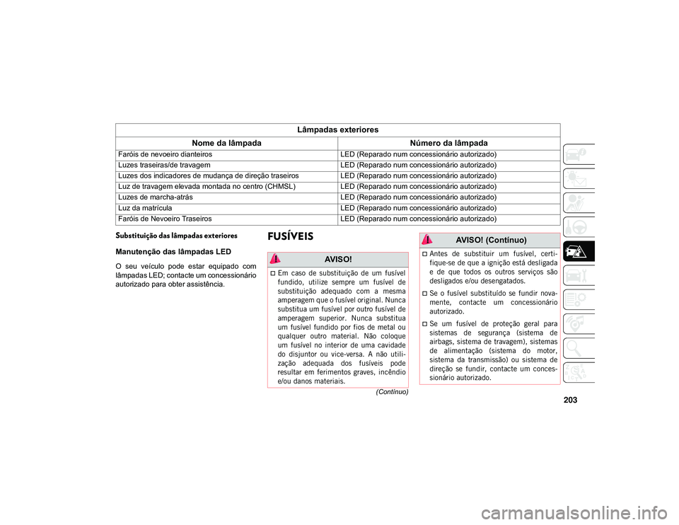 JEEP CHEROKEE 2021  Manual de Uso e Manutenção (in Portuguese) 203
(Contínuo)
Substituição das lâmpadas exteriores
Manutenção das lâmpadas LED
O  seu  veículo  pode  estar  equipado  com
lâmpadas LED; contacte um concessionário
autorizado para obter ass