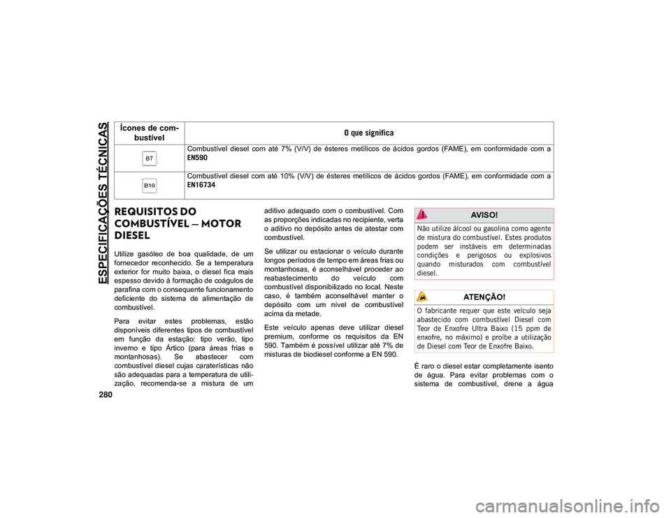 JEEP CHEROKEE 2021  Manual de Uso e Manutenção (in Portuguese) ESPECIFICAÇÕES TÉCNICAS
280
REQUISITOS DO 
COMBUSTÍVEL — MOTOR 
DIESEL
Utilize  gasóleo  de  boa  qualidade,  de  um
fornecedor  reconhecido.  Se  a  temperatura
exterior  for  muito  baixa,  o