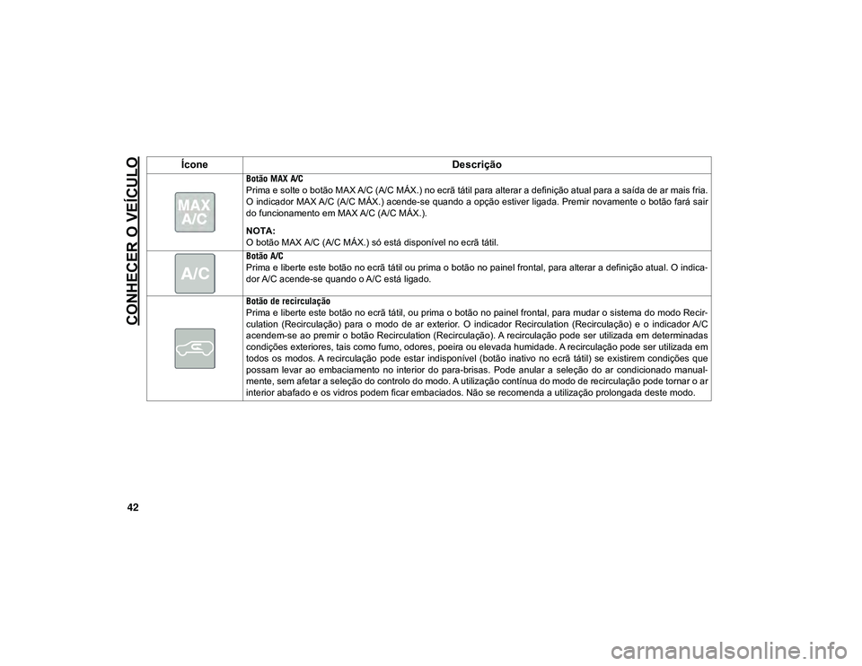 JEEP CHEROKEE 2020  Manual de Uso e Manutenção (in Portuguese) CONHECER O VEÍCULO
42Ícone
Descrição
Botão MAX A/C
Prima e solte o botão MAX A/C (A/C MÁX.) no ecrã tátil para alterar a definição atual para a saída de ar mais fria.
O indicador MAX A/C (