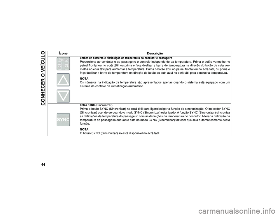 JEEP CHEROKEE 2020  Manual de Uso e Manutenção (in Portuguese) CONHECER O VEÍCULO
44
Botões de aumento e diminuição da temperatura do condutor e passageiro
Proporciona  ao  condutor  e  ao  passageiro  o  controlo  independente  da  temperatura.  Prima  o  bo