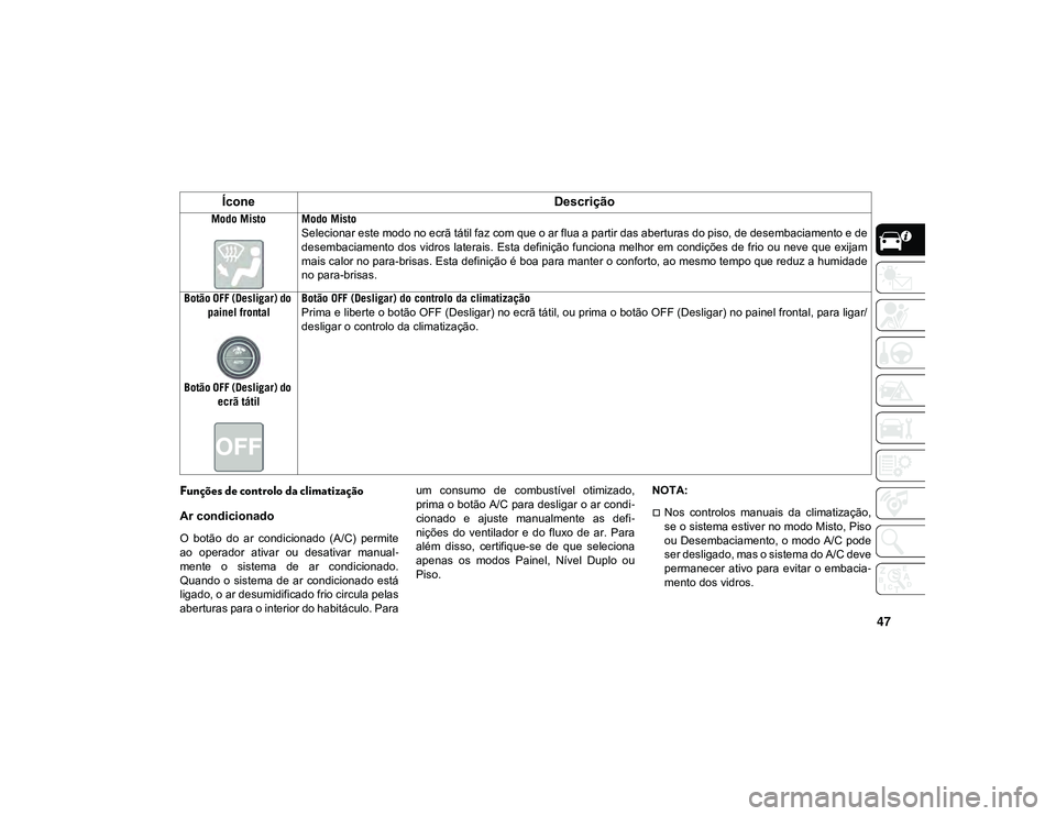 JEEP CHEROKEE 2020  Manual de Uso e Manutenção (in Portuguese) 47
Funções de controlo da climatização
Ar condicionado 
O  botão  do  ar  condicionado  (A/C)  permite
ao  operador  ativar  ou  desativar  manual-
mente  o  sistema  de  ar  condicionado.
Quando