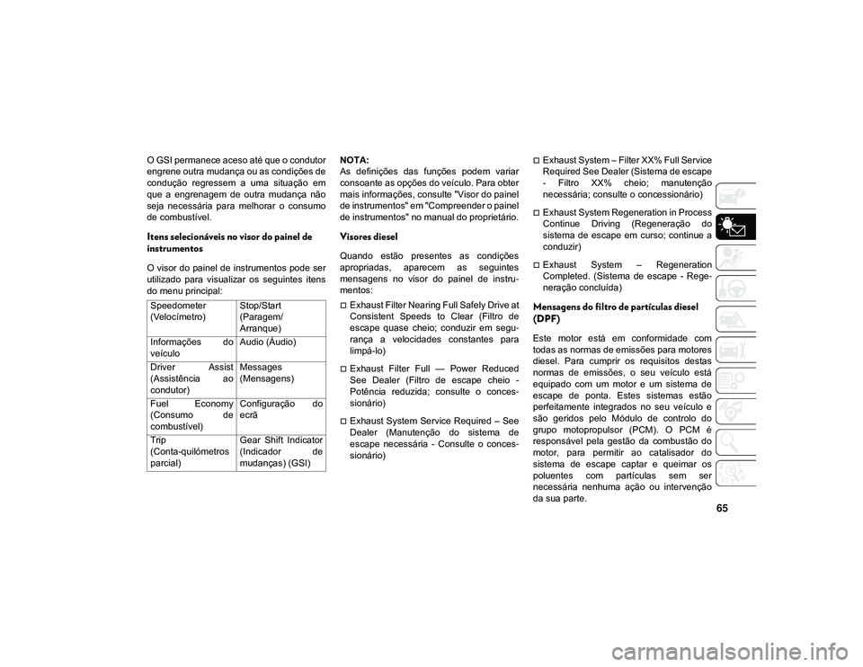 JEEP CHEROKEE 2021  Manual de Uso e Manutenção (in Portuguese) 65
O GSI permanece aceso até que o condutor
engrene outra mudança ou as condições de
condução  regressem  a  uma  situação  em
que  a  engrenagem  de  outra  mudança  não
seja  necessária  