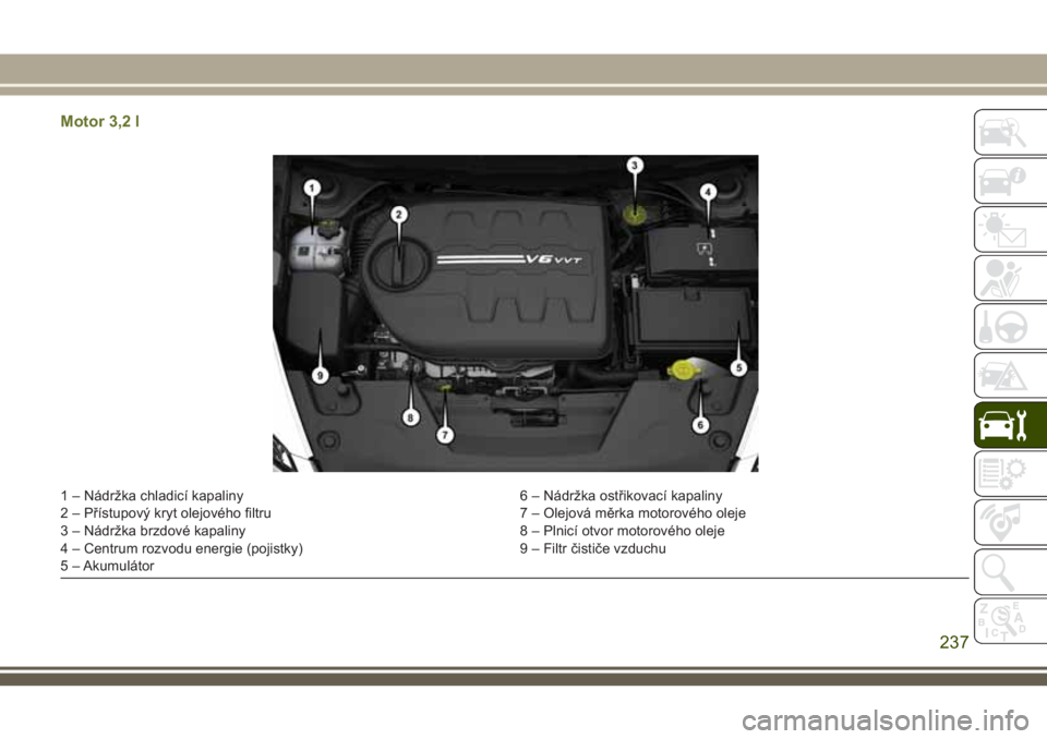 JEEP CHEROKEE 2018  Návod k použití a údržbě (in Czech) Motor 3,2 l
1 – Nádržka chladicí kapaliny 6 – Nádržka ostřikovací kapaliny
2 – Přístupový kryt olejového filtru 7 – Olejová měrka motorového oleje
3 – Nádržka brzdové kapali