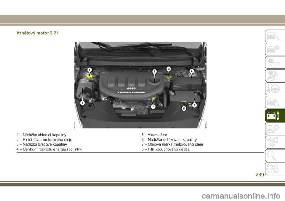 JEEP CHEROKEE 2018  Návod k použití a údržbě (in Czech) Vznětový motor 2,2 l
1 – Nádržka chladicí kapaliny 5 – Akumulátor
2 – Plnicí otvor motorového oleje 6 – Nádržka ostřikovací kapaliny
3 – Nádržka brzdové kapaliny 7 – Olejov�