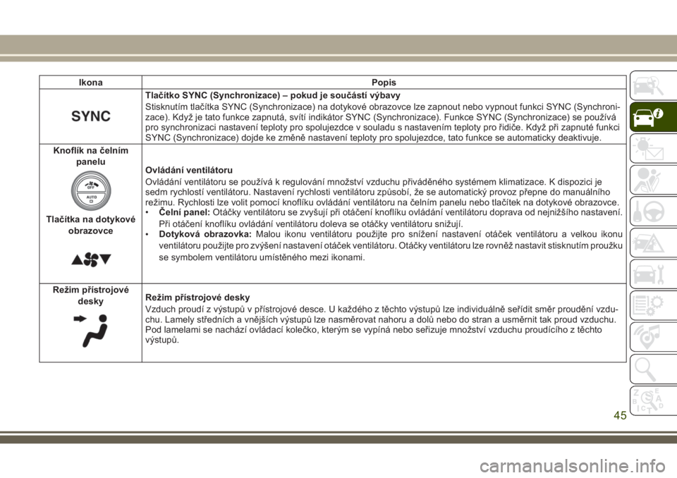 JEEP CHEROKEE 2018  Návod k použití a údržbě (in Czech) Ikona Popis
Tlačítko SYNC (Synchronizace) – pokud je součástí výbavy
Stisknutím tlačítka SYNC (Synchronizace) na dotykové obrazovce lze zapnout nebo vypnout funkci SYNC (Synchroni-
zace). 
