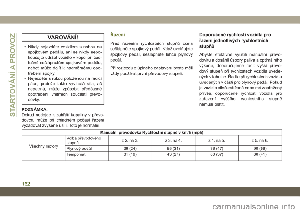 JEEP CHEROKEE 2019  Návod k použití a údržbě (in Czech) VAROVÁNÍ!
• Nikdy nejezděte vozidlem s nohou na
spojkovém pedálu, ani se nikdy nepo-
koušejte udržet vozidlo v kopci při čás-
tečně sešlápnutém spojkovém pedálu,
neboť může dojí
