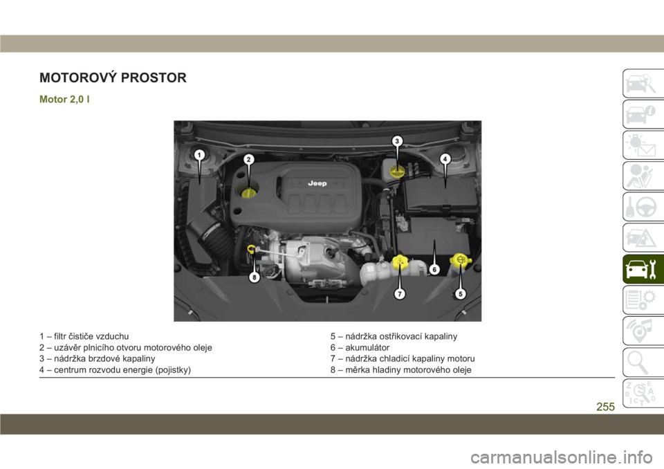 JEEP CHEROKEE 2019  Návod k použití a údržbě (in Czech) MOTOROVÝ PROSTOR
Motor 2,0 l
1 – filtr čističe vzduchu 5 – nádržka ostřikovací kapaliny
2 – uzávěr plnicího otvoru motorového oleje 6 – akumulátor
3 – nádržka brzdové kapaliny