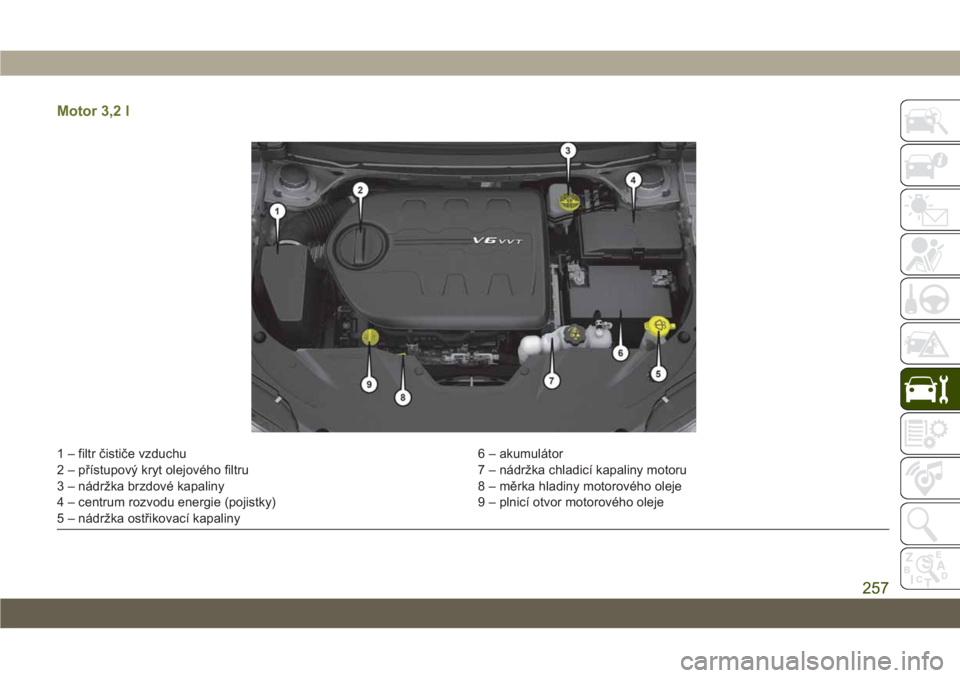 JEEP CHEROKEE 2019  Návod k použití a údržbě (in Czech) Motor 3,2 l
1 – filtr čističe vzduchu 6 – akumulátor
2 – přístupový kryt olejového filtru 7 – nádržka chladicí kapaliny motoru
3 – nádržka brzdové kapaliny 8 – měrka hladiny 