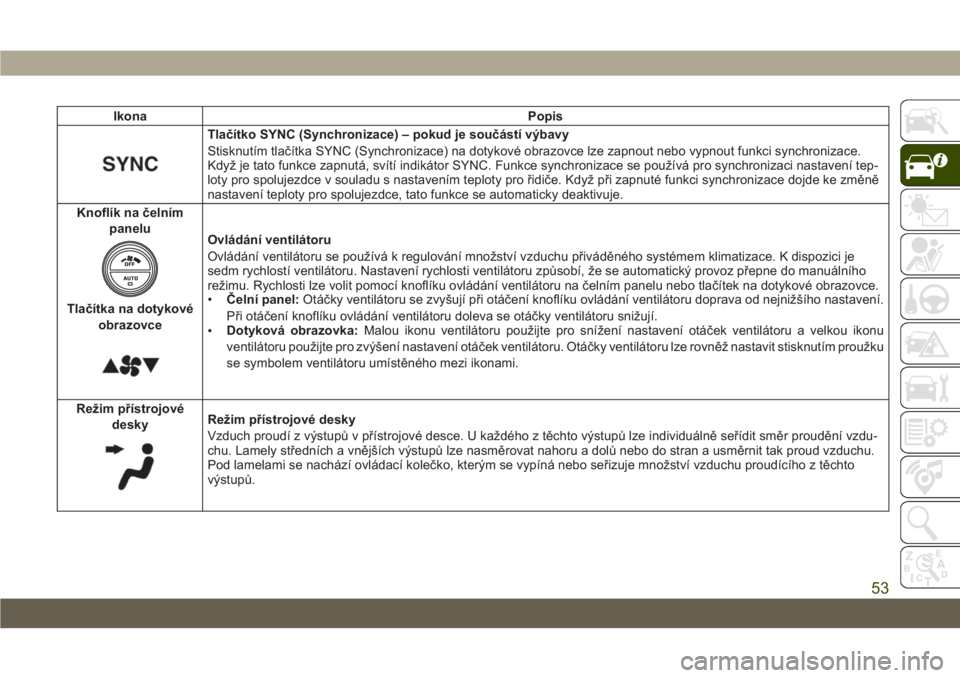JEEP CHEROKEE 2019  Návod k použití a údržbě (in Czech) Ikona Popis
Tlačítko SYNC (Synchronizace) – pokud je součástí výbavy
Stisknutím tlačítka SYNC (Synchronizace) na dotykové obrazovce lze zapnout nebo vypnout funkci synchronizace.
Když je 