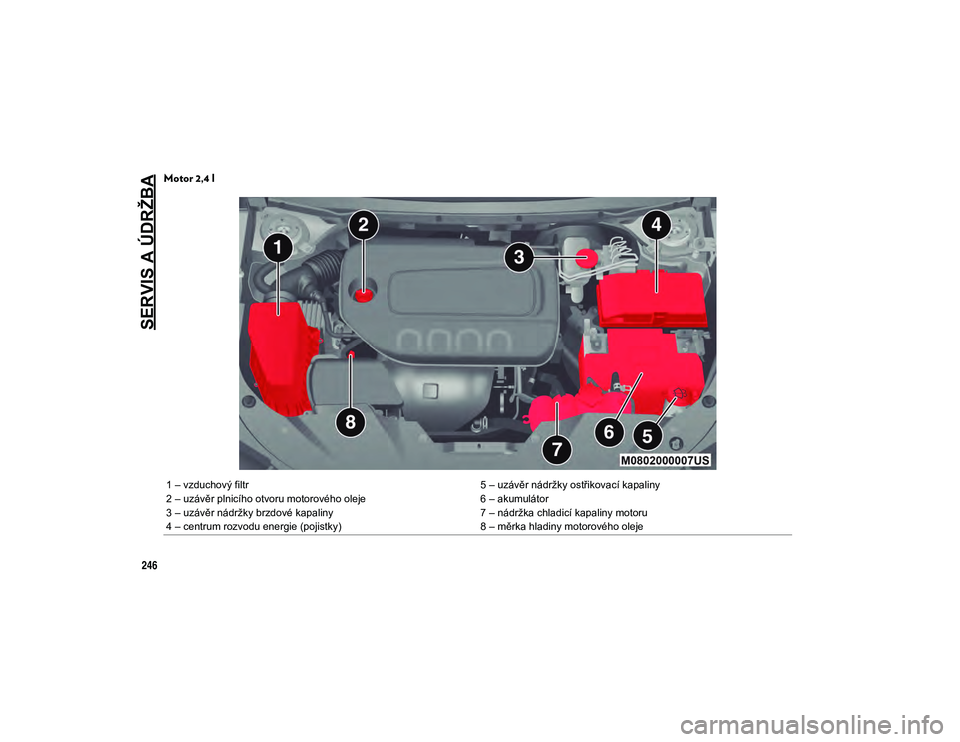 JEEP CHEROKEE 2020  Návod k použití a údržbě (in Czech) SERVIS A ÚDRŽBA
246
Motor 2,4 l 
1 – vzduchový filtr5 – uzávěr nádržky ostřikovací kapaliny
2 – uzávěr plnicího otvoru motorového oleje 6 – akumulátor
3 – uzávěr nádržky br
