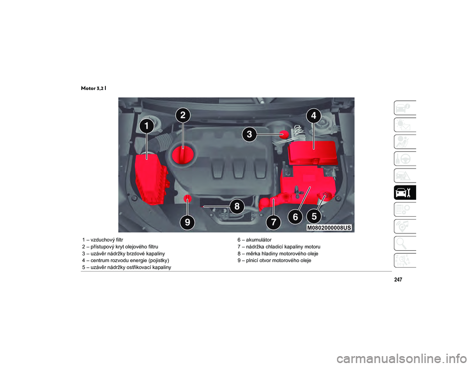 JEEP CHEROKEE 2020  Návod k použití a údržbě (in Czech) 247
Motor 3,2 l 
1 – vzduchový filtr6 – akumulátor
2 – přístupový kryt olejového filtru 7 – nádržka chladicí kapaliny motoru
3 – uzávěr nádržky brzdové kapaliny 8 – měrka hl