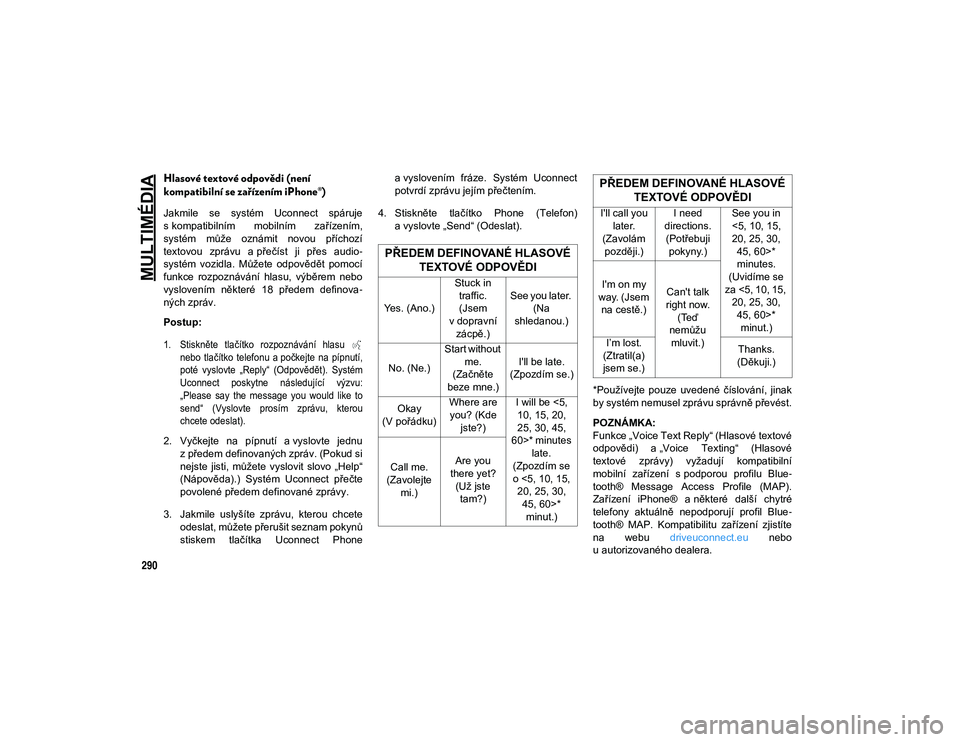 JEEP CHEROKEE 2020  Návod k použití a údržbě (in Czech) MULTIMÉDIA
290
Hlasové textové odpovědi (není 
kompatibilní se zařízením iPhone®) 
Jakmile  se  systém  Uconnect  spáruje
s kompatibilním  mobilním  zařízením,
systém  může  oznám