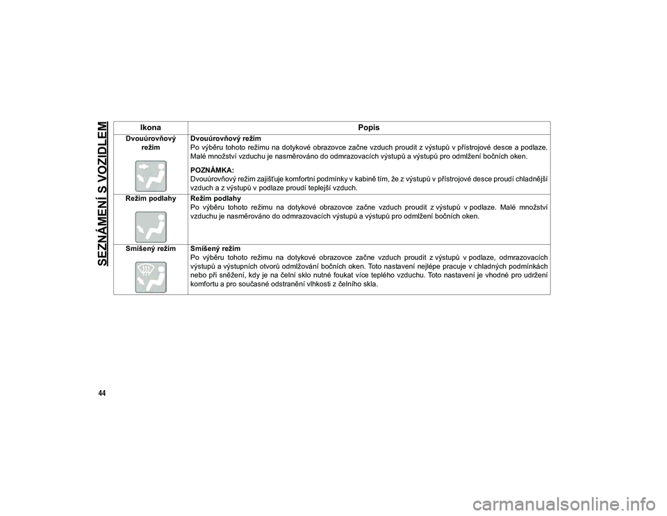 JEEP CHEROKEE 2020  Návod k použití a údržbě (in Czech) SEZNÁMENÍ S VOZIDLEM
44
Dvouúrovňový režim Dvouúrovňový režim
Po  výběru  tohoto  režimu  na  dotykové  obrazovce  začne vzduch proudit z výstupů  v přístrojové  desce  a podlaze.
