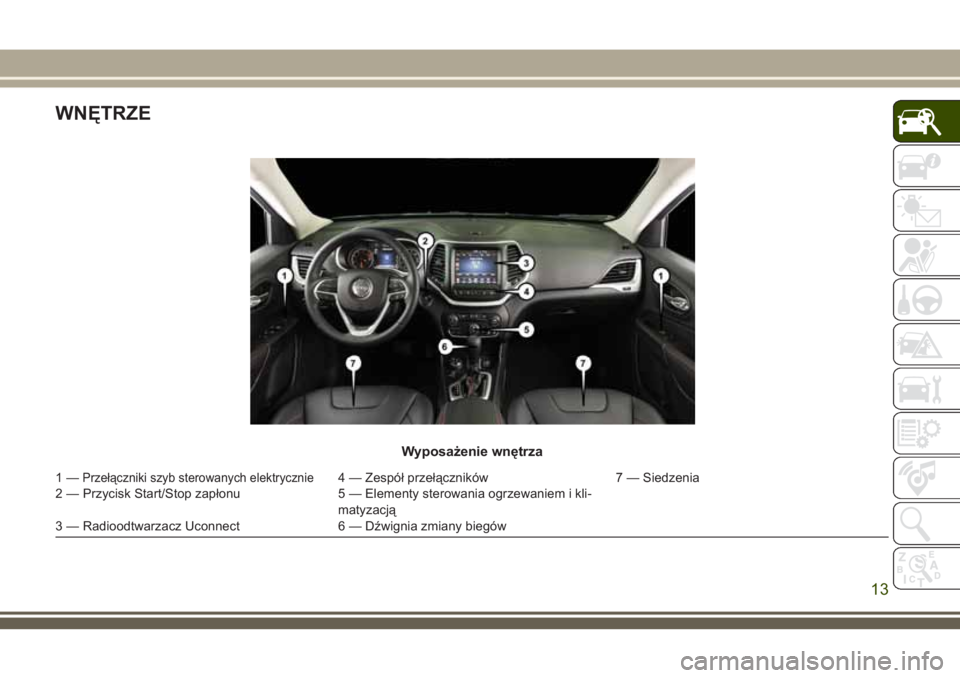 JEEP CHEROKEE 2018 Instrukcja obsługi (in Polish) WNĘTRZE
Wyposażenie wnętrza
1—Przełączniki szyb sterowanych elektrycznie4 — Zespół przełączników 7 — Siedzenia
2 — Przycisk Start/Stop zapłonu 5 — Elementy sterowania ogrzewaniem JEEP CHEROKEE 2018 Instrukcja obsługi (in Polish) WNĘTRZE
Wyposażenie wnętrza
1—Przełączniki szyb sterowanych elektrycznie4 — Zespół przełączników 7 — Siedzenia
2 — Przycisk Start/Stop zapłonu 5 — Elementy sterowania ogrzewaniem