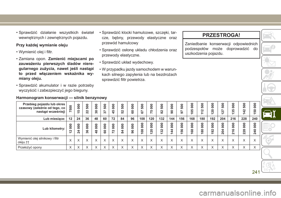 JEEP CHEROKEE 2018 Instrukcja obsługi (in Polish) • Sprawdzić działanie wszystkich świateł
wewnętrznych i zewnętrznych pojazdu.
Przy każdej wymianie oleju
• Wymienić olej i filtr.
• Zamiana opon.Zamienić miejscami po
zauważeniu pierws JEEP CHEROKEE 2018 Instrukcja obsługi (in Polish) • Sprawdzić działanie wszystkich świateł
wewnętrznych i zewnętrznych pojazdu.
Przy każdej wymianie oleju
• Wymienić olej i filtr.
• Zamiana opon.Zamienić miejscami po
zauważeniu pierws