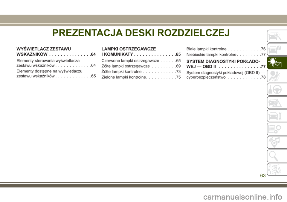 JEEP CHEROKEE 2018 Instrukcja obsługi (in Polish) PREZENTACJA DESKI ROZDZIELCZEJ
WYŚWIETLACZ ZESTAWU
WSKAŹNIKÓW...............64
Elementy sterowania wyświetlacza
zestawu wskaźników.............64
Elementy dostępne na wyświetlaczu
zestawu wska JEEP CHEROKEE 2018 Instrukcja obsługi (in Polish) PREZENTACJA DESKI ROZDZIELCZEJ
WYŚWIETLACZ ZESTAWU
WSKAŹNIKÓW...............64
Elementy sterowania wyświetlacza
zestawu wskaźników.............64
Elementy dostępne na wyświetlaczu
zestawu wska