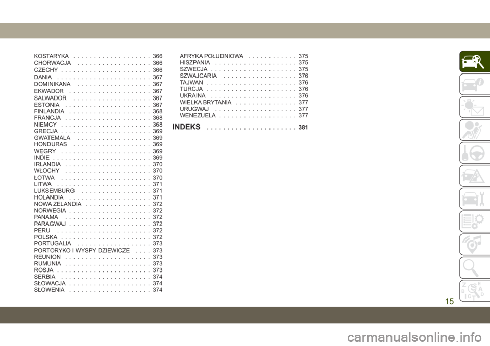 JEEP CHEROKEE 2019  Instrukcja obsługi (in Polish) KOSTARYKA................... 366
CHORWACJA .................. 366
CZECHY ...................... 366
DANIA ....................... 367
DOMINIKANA .................. 367
EKWADOR .................... 367