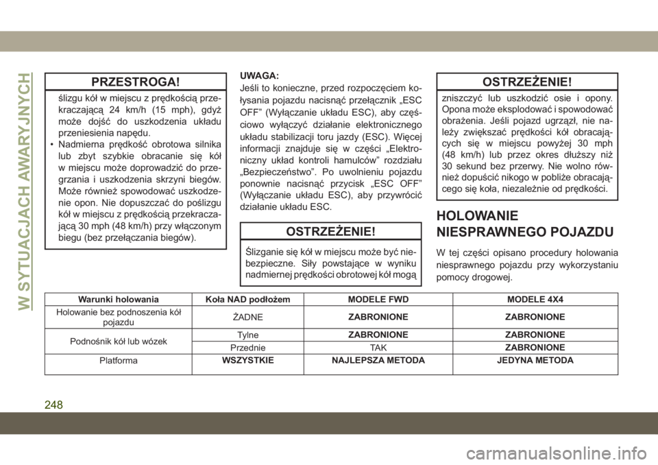 JEEP CHEROKEE 2019  Instrukcja obsługi (in Polish) PRZESTROGA!
ślizgu kół w miejscu z prędkością prze-
kraczającą 24 km/h (15 mph), gdyż
może dojść do uszkodzenia układu
przeniesienia napędu.
• Nadmierna prędkość obrotowa silnika
lu
