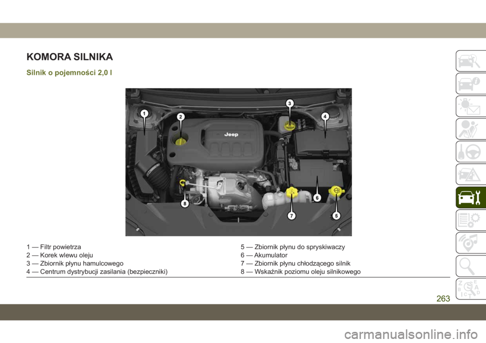 JEEP CHEROKEE 2019 Instrukcja obsługi (in Polish) KOMORA SILNIKA
Silnik o pojemności 2,0 l
1 — Filtr powietrza5 — Zbiornik płynu do spryskiwaczy
2 — Korek wlewu oleju 6 — Akumulator
3 — Zbiornik płynu hamulcowego 7 — Zbiornik płynu ch JEEP CHEROKEE 2019 Instrukcja obsługi (in Polish) KOMORA SILNIKA
Silnik o pojemności 2,0 l
1 — Filtr powietrza5 — Zbiornik płynu do spryskiwaczy
2 — Korek wlewu oleju 6 — Akumulator
3 — Zbiornik płynu hamulcowego 7 — Zbiornik płynu ch