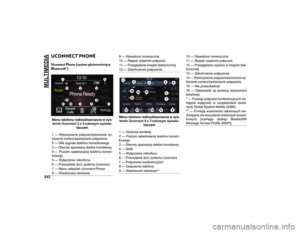 JEEP CHEROKEE 2020  Instrukcja obsługi (in Polish) MULTIMEDIA
342
UCONNECT PHONE  
Uconnect Phone (system głośnomówiący 
Bluetooth®)
Menu telefonu radioodtwarzacza w sys-temie Uconnect 3 z 5-calowym wyświe -
tlaczem Menu telefonu radioodtwarzacz