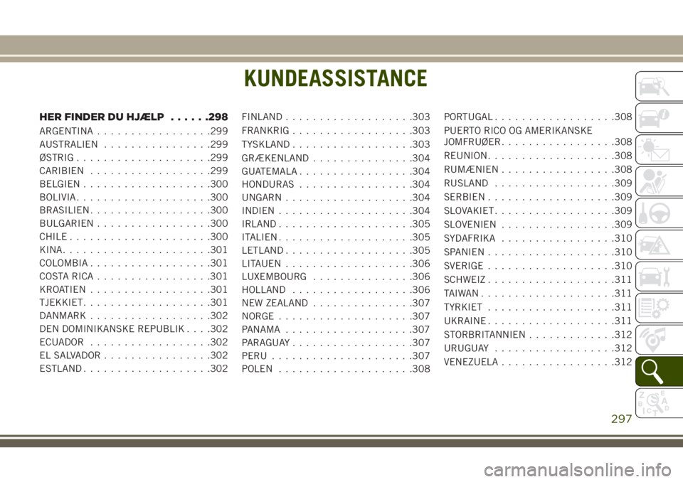 JEEP CHEROKEE 2018 Brugs- og vedligeholdelsesvejledning (in Danish) KUNDEASSISTANCE
HER FINDER DU HJÆLP......298
ARGENTINA.................299
AUSTRALIEN................299
ØSTRIG....................299
CARIBIEN..................299
BELGIEN...................300
BOL JEEP CHEROKEE 2018 Brugs- og vedligeholdelsesvejledning (in Danish) KUNDEASSISTANCE
HER FINDER DU HJÆLP......298
ARGENTINA.................299
AUSTRALIEN................299
ØSTRIG....................299
CARIBIEN..................299
BELGIEN...................300
BOL