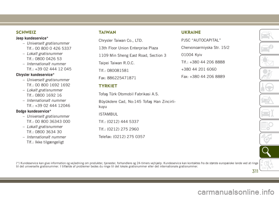 JEEP CHEROKEE 2018  Brugs- og vedligeholdelsesvejledning (in Danish) SCHWEIZ
Jeep kundeservice*
–Universelt gratisnummer
Tlf.: 00 800 0 426 5337
–Lokalt gratisnummer
Tlf.: 0800 0426 53
–Internationalt nummer
Tlf.: +39 02 444 12 045
Chrysler kundeservice*
–Unive
