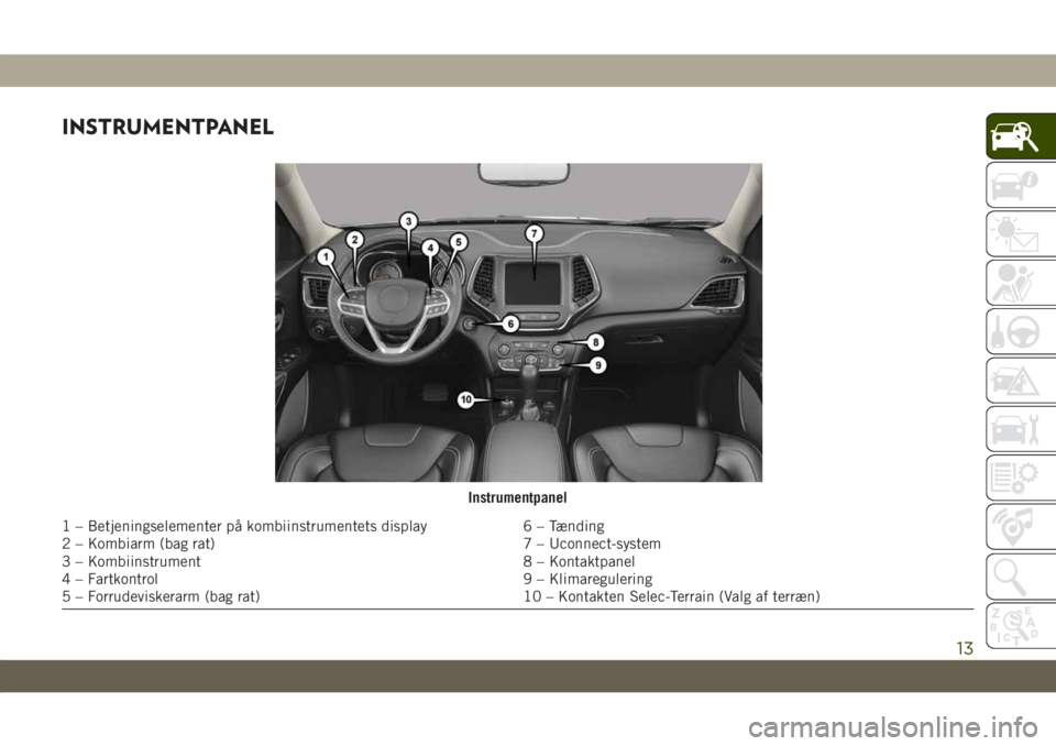 JEEP CHEROKEE 2019  Brugs- og vedligeholdelsesvejledning (in Danish) INSTRUMENTPANEL
Instrumentpanel
1 – Betjeningselementer på kombiinstrumentets display 6 – Tænding
2 – Kombiarm (bag rat) 7 – Uconnect-system
3 – Kombiinstrument 8 – Kontaktpanel
4 – Fa