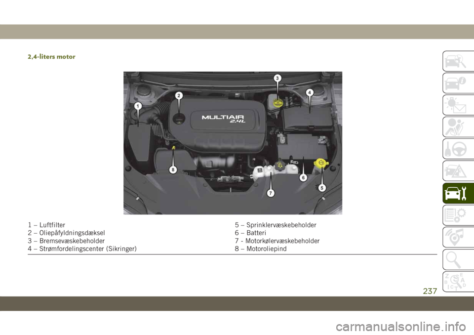 JEEP CHEROKEE 2019  Brugs- og vedligeholdelsesvejledning (in Danish) 2,4-liters motor
1 – Luftfilter 5 – Sprinklervæskebeholder
2 – Oliepåfyldningsdæksel 6 – Batteri
3 – Bremsevæskebeholder 7 - Motorkølervæskebeholder
4 – Strømfordelingscenter (Sikri