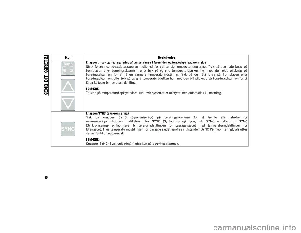 JEEP CHEROKEE 2021  Brugs- og vedligeholdelsesvejledning (in Danish) KEND DIT KØRETØJ
40
Knapper til op- og nedregulering af temperaturen i førersiden og forsædepassagerens side
Giver  føreren  og  forsædepassageren  mulighed  for  uafhængig  temperaturregulerin