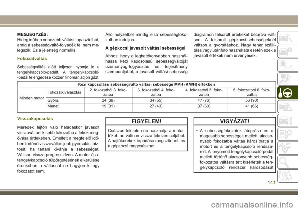 JEEP CHEROKEE 2018 Kezelési és karbantartási útmutató (in Hungarian) MEGJEGYZÉS:
Hideg időben nehezebb váltást tapasztalhat,
amíg a sebességváltó-folyadék fel nem me-
legszik. Ez a jelenség normális.
Fokozatváltás
Sebességváltás előtt teljesen nyomja l JEEP CHEROKEE 2018 Kezelési és karbantartási útmutató (in Hungarian) MEGJEGYZÉS:
Hideg időben nehezebb váltást tapasztalhat,
amíg a sebességváltó-folyadék fel nem me-
legszik. Ez a jelenség normális.
Fokozatváltás
Sebességváltás előtt teljesen nyomja l