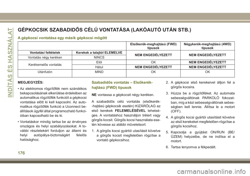JEEP CHEROKEE 2018 Kezelési és karbantartási útmutató (in Hungarian) GÉPKOCSIK SZABADIDŐS CÉLÚ VONTATÁSA (LAKÓAUTÓ UTÁN STB.)
A gépkocsi vontatása egy másik gépkocsi mögött
Elsőkerék-meghajtású (FWD)
típusokNégykerék-meghajtású (4WD)
típusok
Von JEEP CHEROKEE 2018 Kezelési és karbantartási útmutató (in Hungarian) GÉPKOCSIK SZABADIDŐS CÉLÚ VONTATÁSA (LAKÓAUTÓ UTÁN STB.)
A gépkocsi vontatása egy másik gépkocsi mögött
Elsőkerék-meghajtású (FWD)
típusokNégykerék-meghajtású (4WD)
típusok
Von