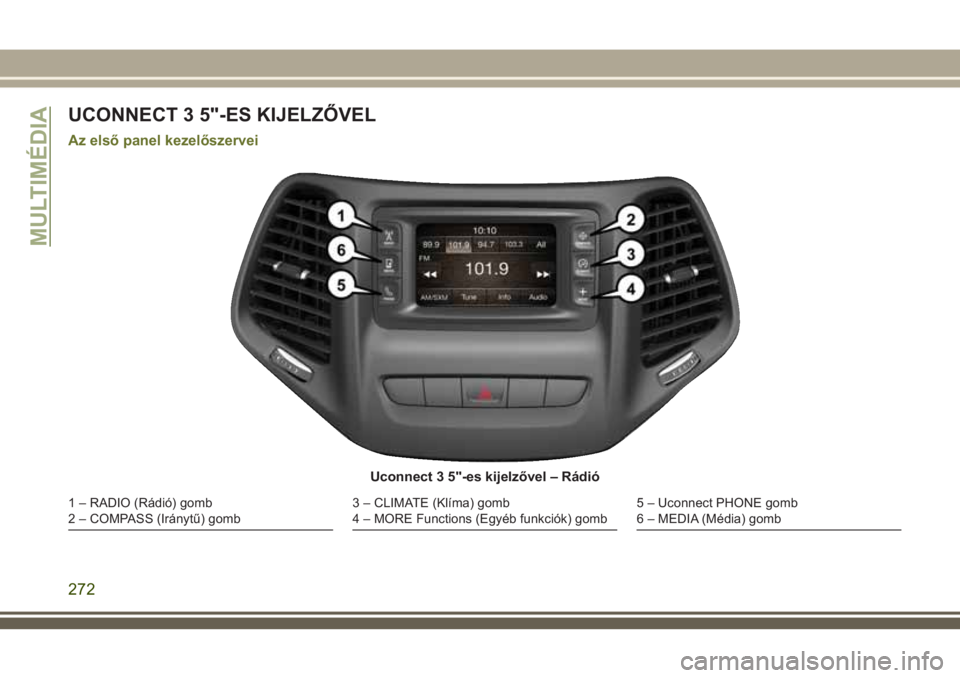 JEEP CHEROKEE 2018 Kezelési és karbantartási útmutató (in Hungarian) UCONNECT 3 5"-ES KIJELZŐVEL
Az első panel kezelőszervei
Uconnect 3 5"-es kijelzővel – Rádió
1 – RADIO (Rádió) gomb
2 – COMPASS (Iránytű) gomb3 – CLIMATE (Klíma) gomb
4 – M JEEP CHEROKEE 2018 Kezelési és karbantartási útmutató (in Hungarian) UCONNECT 3 5"-ES KIJELZŐVEL
Az első panel kezelőszervei
Uconnect 3 5"-es kijelzővel – Rádió
1 – RADIO (Rádió) gomb
2 – COMPASS (Iránytű) gomb3 – CLIMATE (Klíma) gomb
4 – M