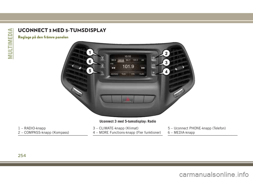 JEEP CHEROKEE 2018  Drift- och underhållshandbok (in Swedish) UCONNECT 3 MED 5-TUMSDISPLAY
Reglage på den främre panelen
Uconnect 3 med 5-tumsdisplay: Radio
1 – RADIO-knapp
2 – COMPASS-knapp (Kompass)3 – CLIMATE-knapp (Klimat)
4–MORE Functions-knapp (F
